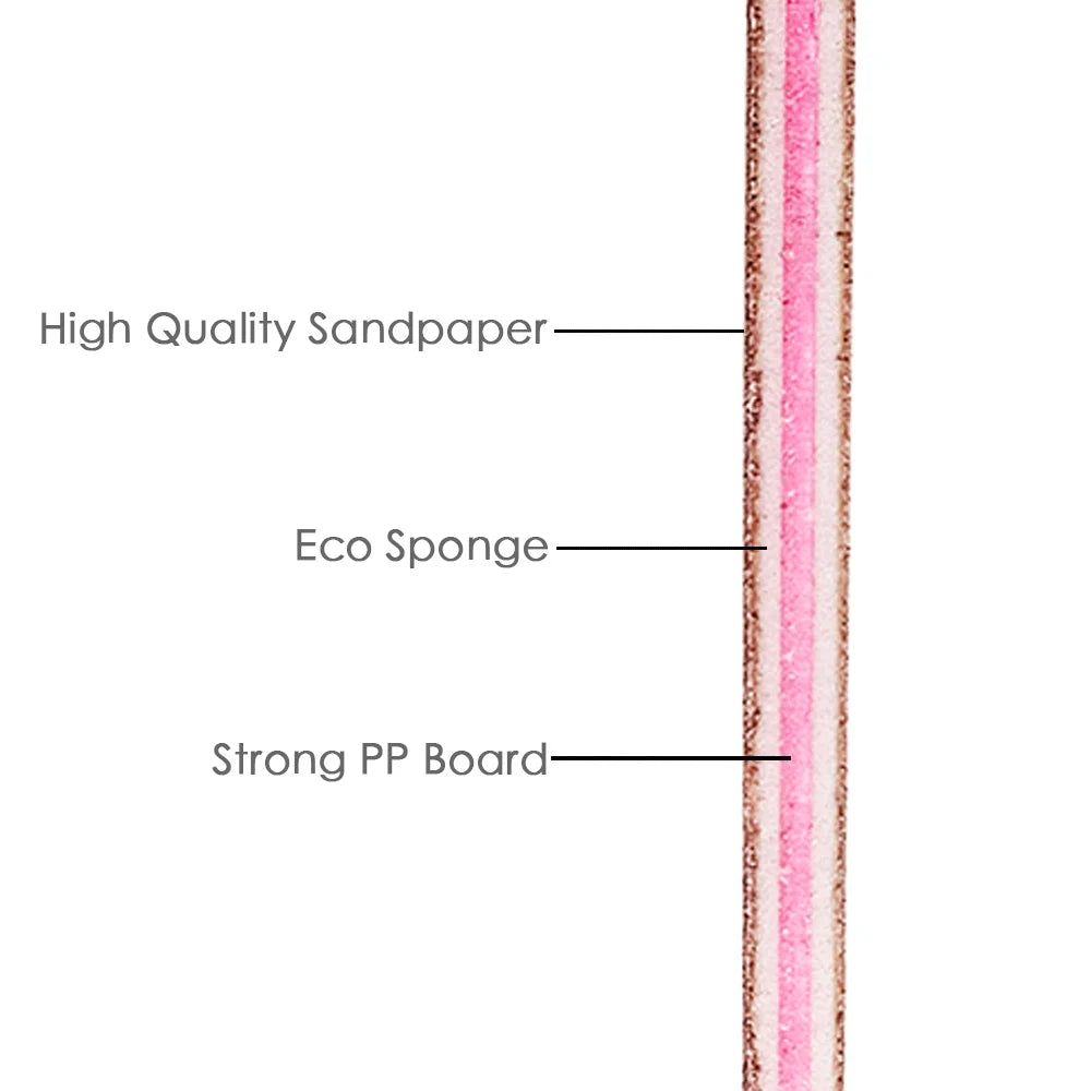 Nail File 100/180 Grit