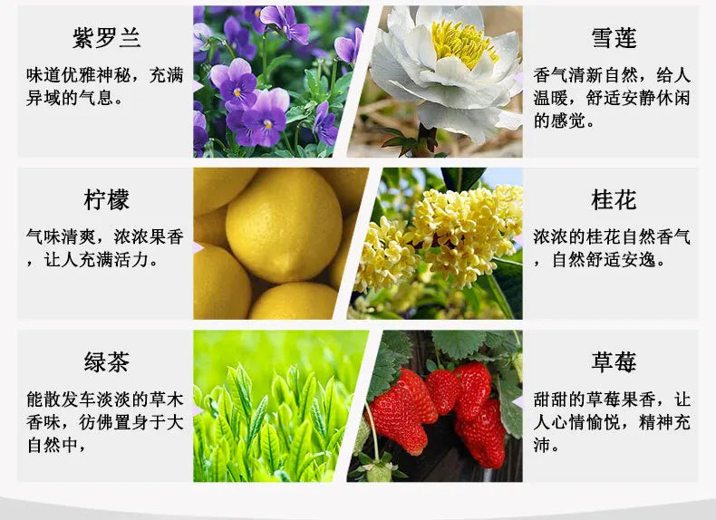 Essential Oils Aromatherapy