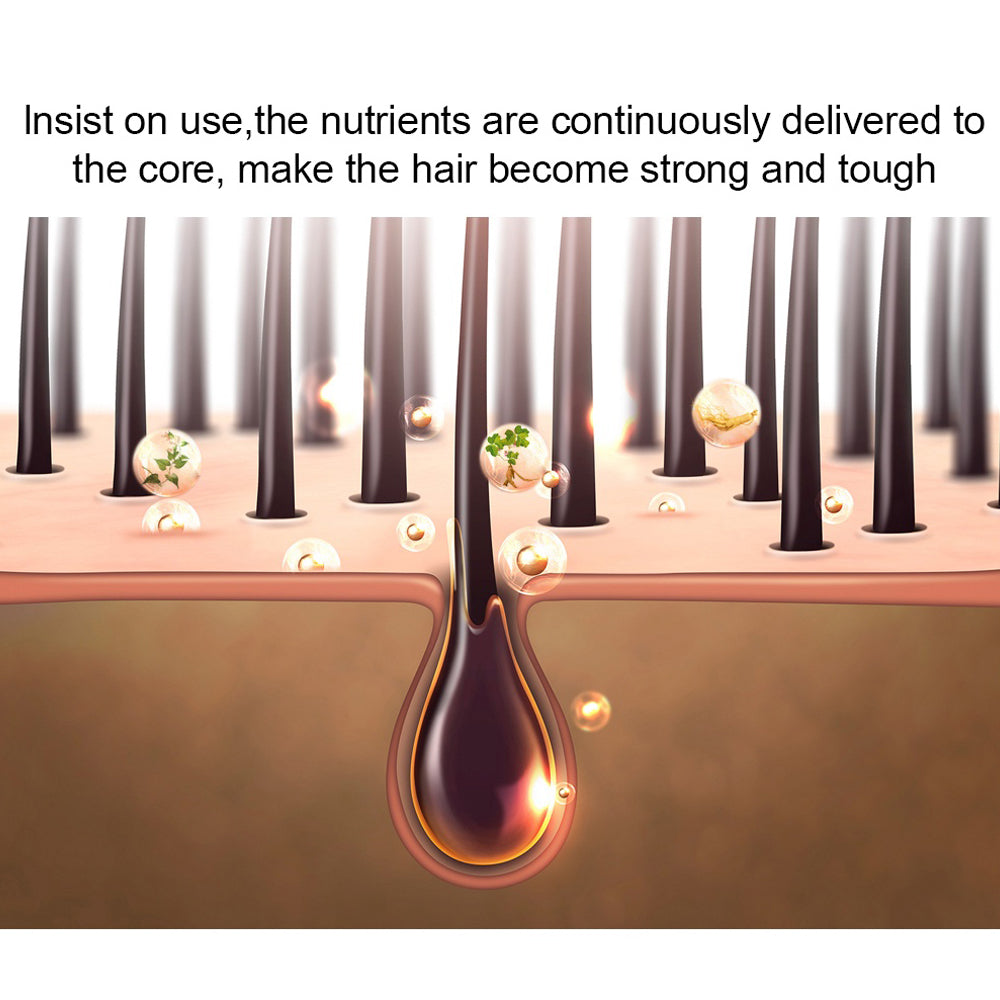 Men Natural Beard Growth Oil