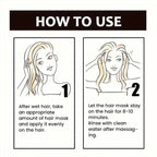 Keratin Hair Mask