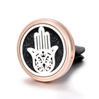 Car Fragrance Diffuser