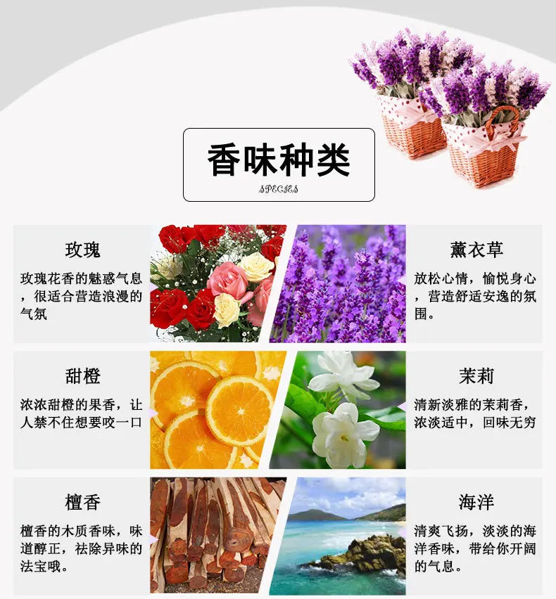 Essential Oils Aromatherapy