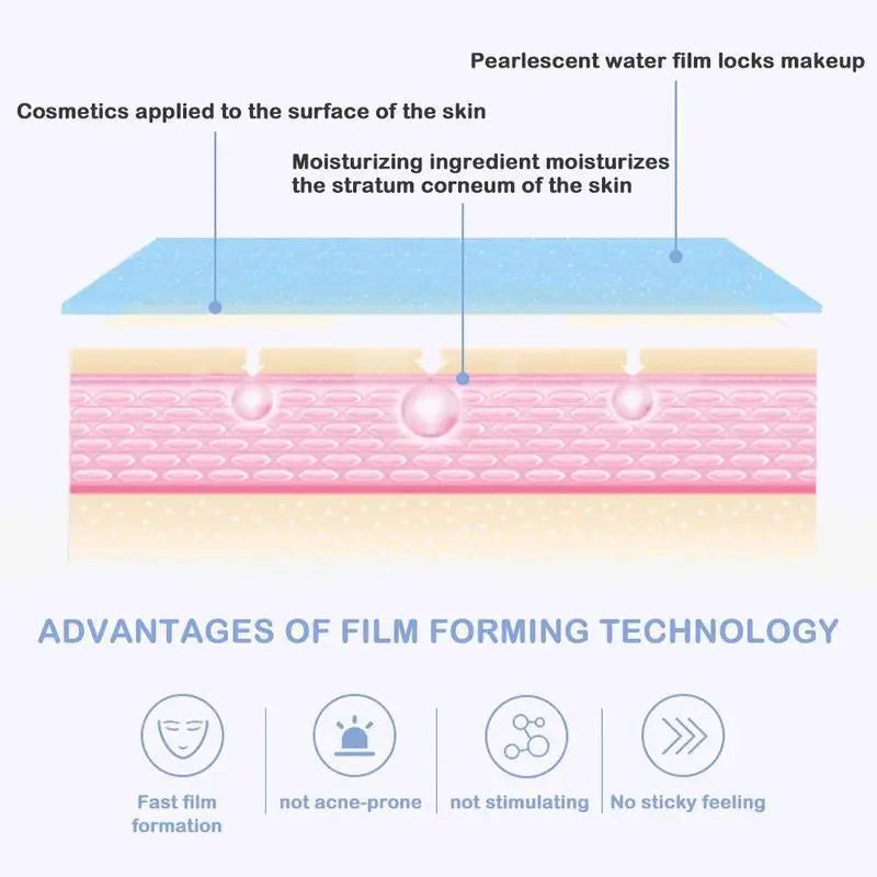 Setting Spray Oil-control